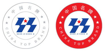 中国名牌产品管理办法目录与品牌管理解析